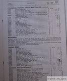 AJS Spares list for 1956