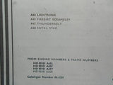 BSA Replacement Parts List 1970 Copy